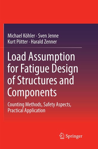 Load assumption for fatigue - assumption,